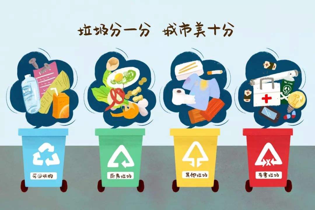 淺談廚余垃圾處理未來發(fā)展趨勢